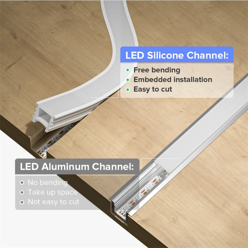 LED 4-10 m/pcs Recessed  Strip Lights